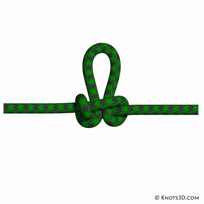 Animation: Geschirrschlaufe