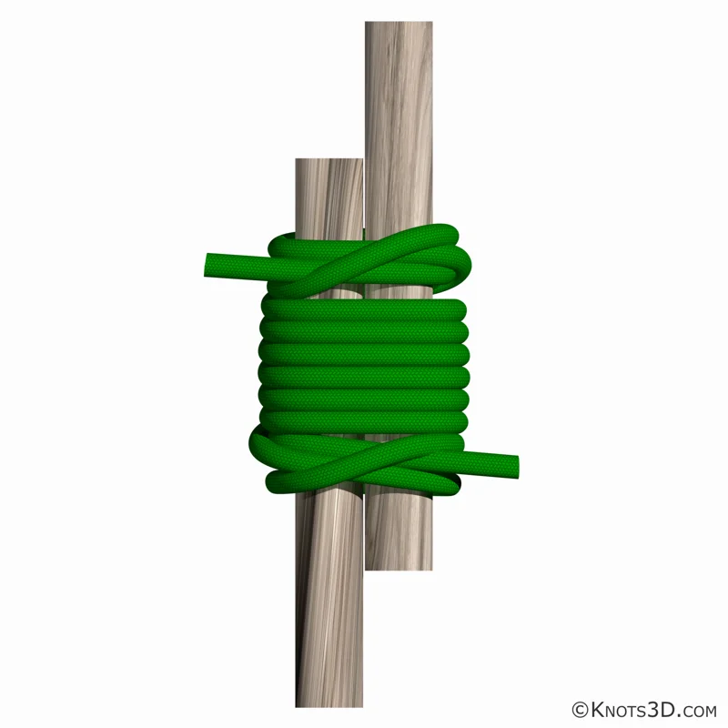Animering: Rundsurrning